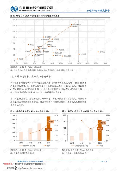 物業管理行業中期投資策略 分化整合大幕已啟，長坡厚雪仍可樂觀