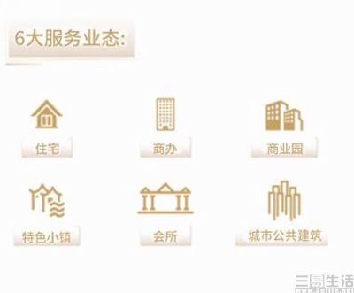 騰訊1.14億投資世貿服務，科技巨頭深化布局物業管理新賽道