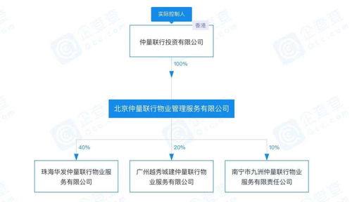 碧桂園服務斥資35億元收購仲量聯行中國區物管業務，戰略布局再升級